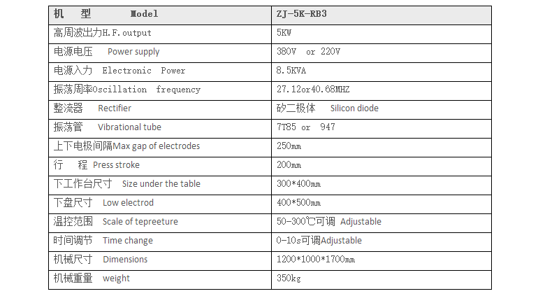 雙面吸塑包裝機技術參數(shù)