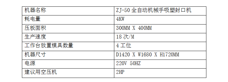 紙卡吸塑全自動吸塑包裝機參數(shù)