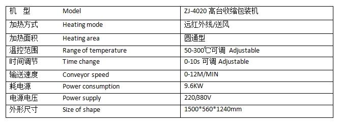 高臺收縮包裝機(jī)技術(shù)參數(shù).png