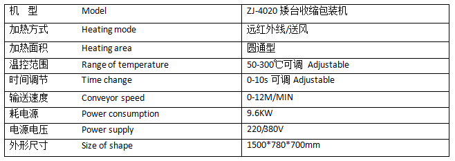 矮臺收縮包裝機(jī)技術(shù)參數(shù).png