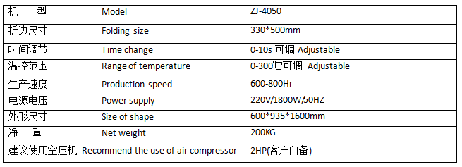 吸塑包裝折邊機參數(shù).png