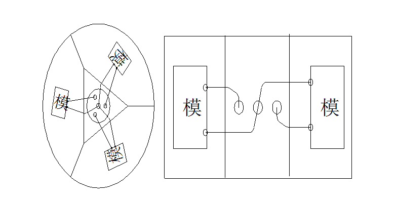 吸塑封口機模具接線圖